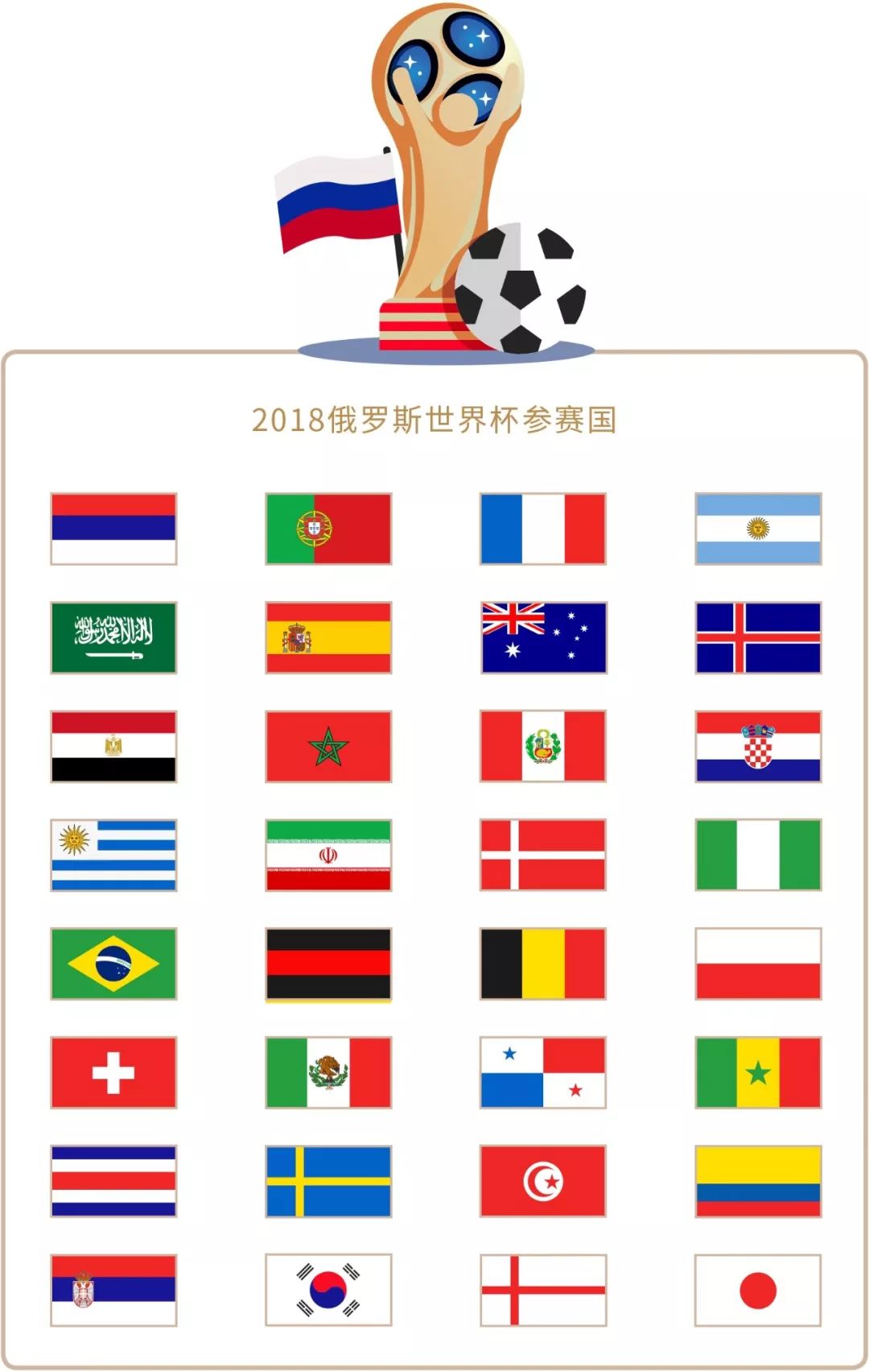 成员都需